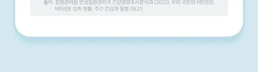 [비타민구미 증정] GNM 어린이 칼슘 아연 비타민D 츄잉정 60정X2박스 상세페이지 29